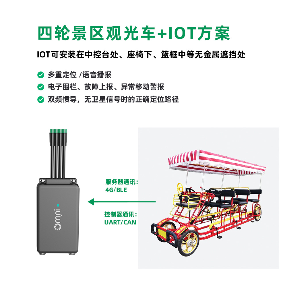 景区观光车IOT方案