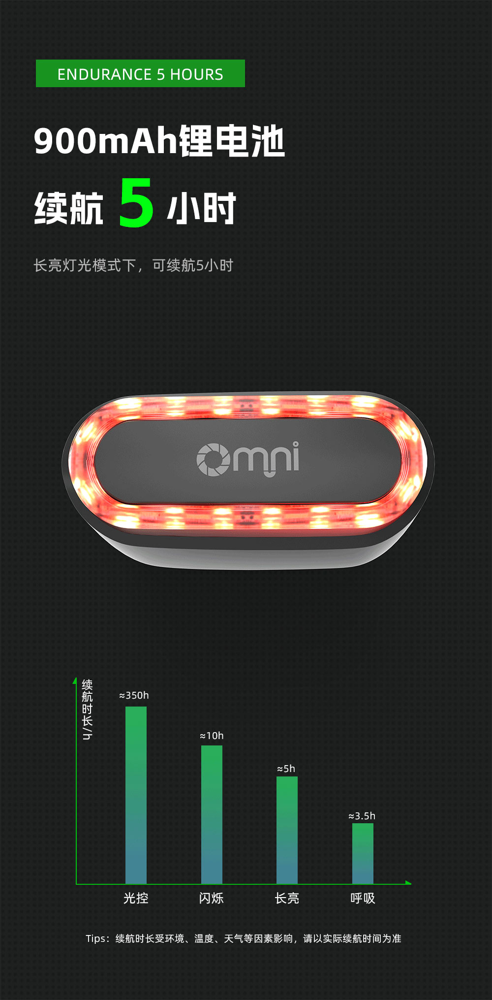 自行车O型尾灯